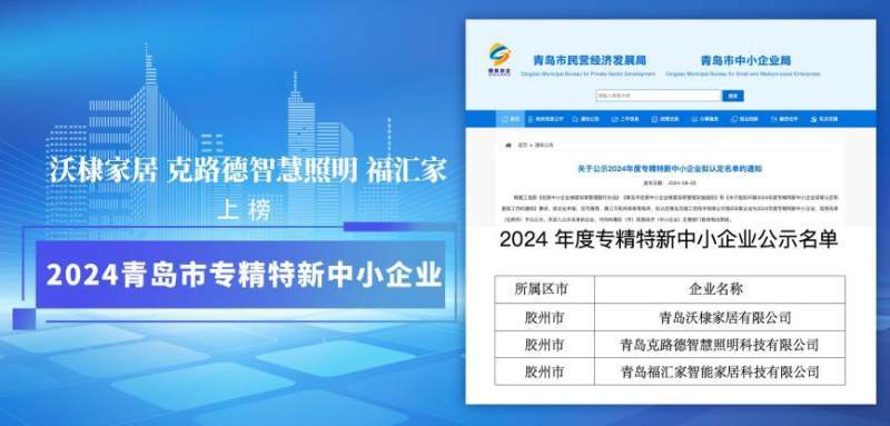 皇冠信用网登3_少海汇3家企业登榜2024青岛市专精特新中小企业名单