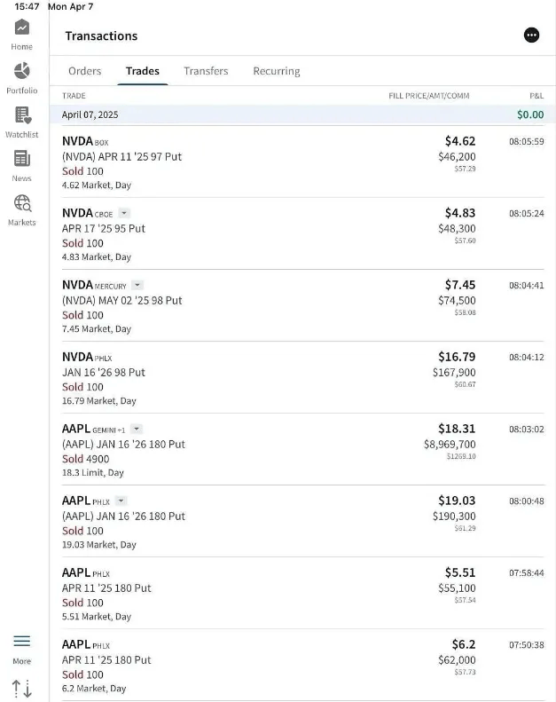 德国西南部联赛_段永平德国西南部联赛，持仓曝光