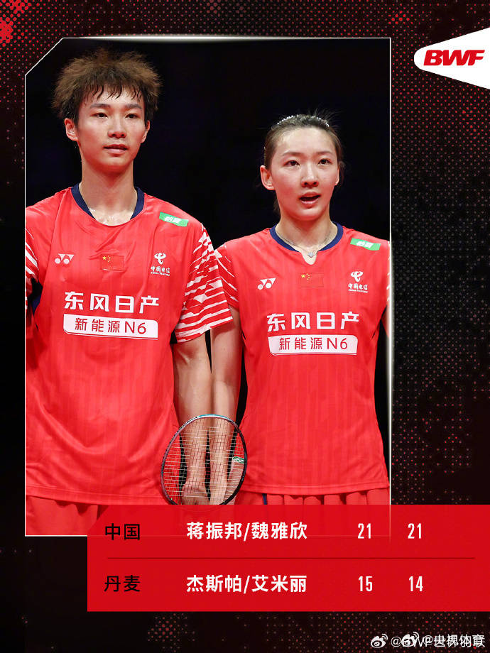 皇冠代理_祝贺皇冠代理！中国队提前锁定马来西亚羽毛球公开赛混双冠军